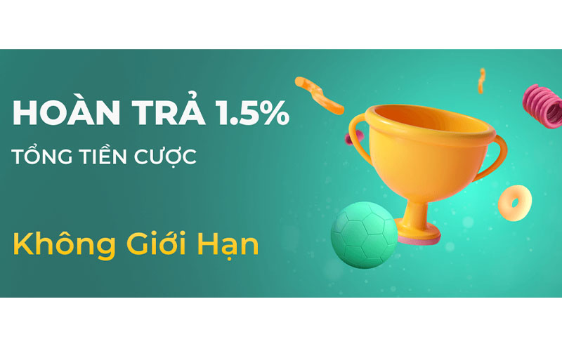 Khuyến mãi Nbet - Hoàn trả 1,5% không giới hạn